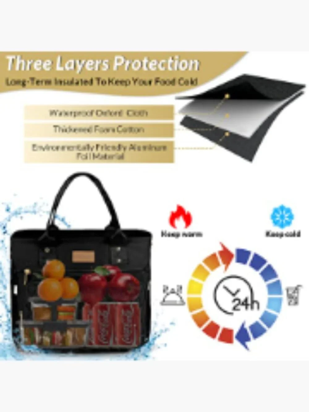 Insulated Lunch Bag for Women Leakproof Thermal Cooler Tote